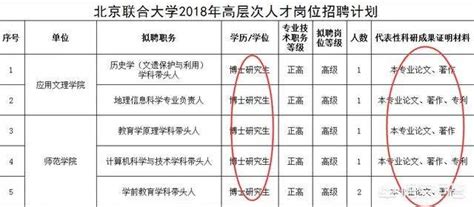 宁夏大学都是什么专业,请问宁夏大学这所大学如何