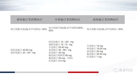 风险管理如何诊断,如何进行风险管理