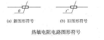 半导体热敏电阻的工作原理,热敏电阻工作原理