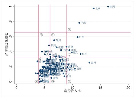 济源房价2016,老家是河南济源的