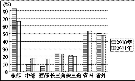 留守儿童游戏之殇,为什么有留守儿童