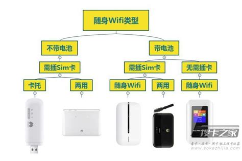 物联网是哪个系,物联网工程专业