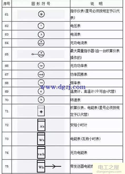 80集手机维修教程,手机维修入门基础知识