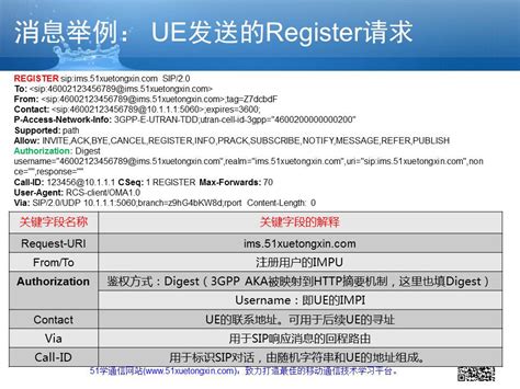 手机酷我的电台在哪里,在哪里能找歌曲的纯背景音乐