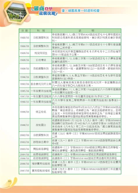 「专访」vivo副总裁周围 vivo分公司