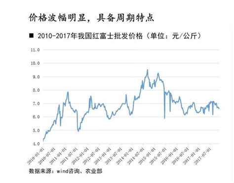 苹果8和苹果se2哪个值得入手 与苹果8区别评测介绍