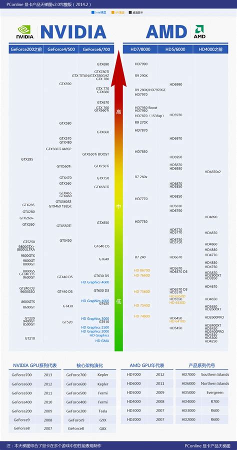 可以现在玩的游戏是什么游戏平台,腾讯测试休闲游戏平台鹅盒