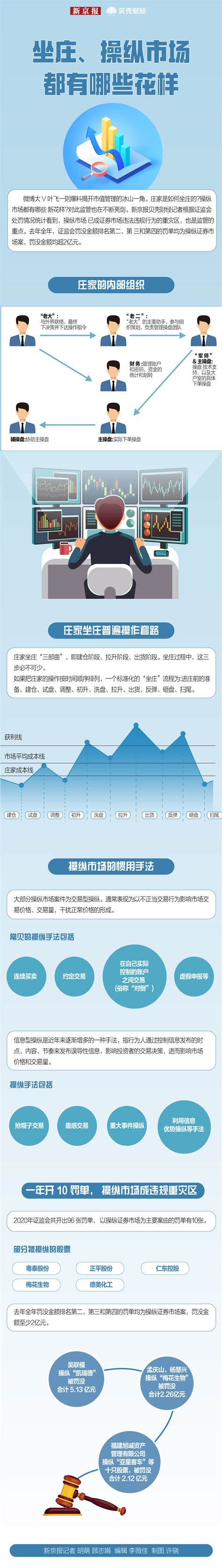 虚拟币为什么暴跌,虚拟货币暴跌