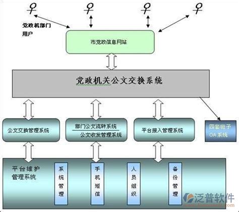 协同政务cg什么意思,人机协同是未来