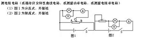 职高能读什么专业,职高有什么好专业