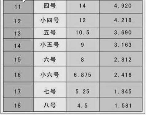 性价比爆棚的两款小米手机 小米价钱大什么1 3