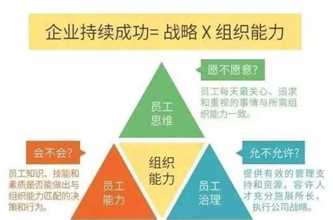 36氪待遇怎么样,36氪产业创新中心怎么样