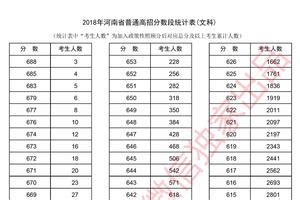 化学系什么学校,有什么化学专业比较好的大学