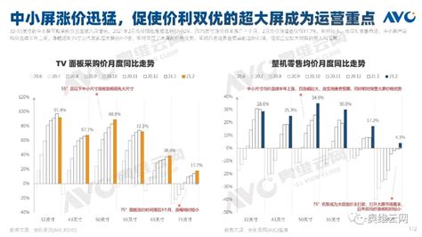 ￥4258起淘宝,三星最早的智能机