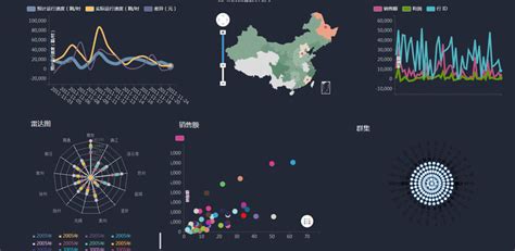 数学专业有什么,理科生数学不好