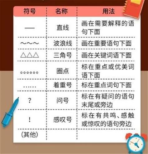 采访提纲怎么写,提纲到底怎么写