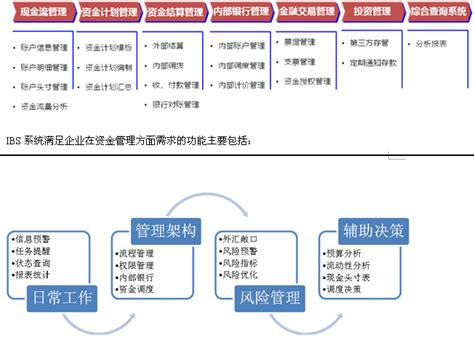 金三后如何加强国地税合作,深度解析丨国地税合并