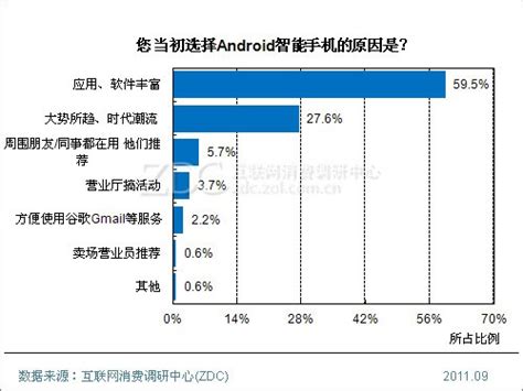 亚马逊为什么退出中国,亚马逊疑将退出中国