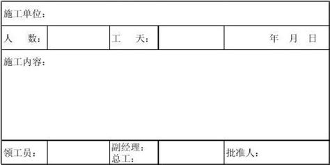 点工单怎么开给项目部,工单系统之框架篇