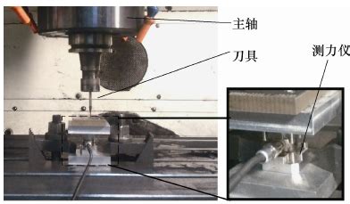 厚度测试仪自营商城,显微测厚仪