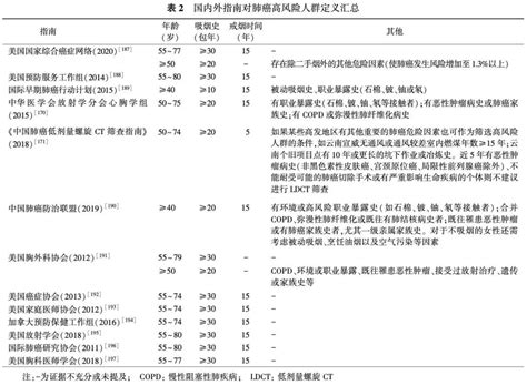 拉布拉多为什么咳嗽,牛偶尔性咳嗽是怎么回事