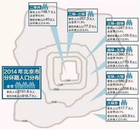 安庆长住人口有多少,安徽16市常住人口数量分析