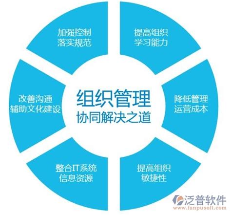 OA办公软件是什么 oa办公软件有哪些