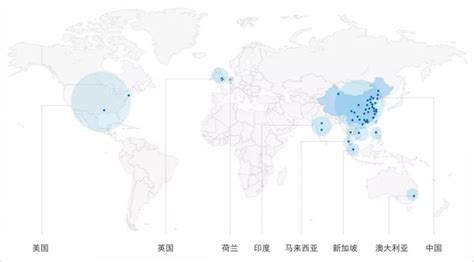 418分文科能上什么大学,在广东500分能考什么大学