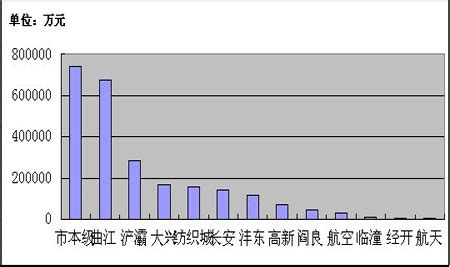 国有安置土地怎么交易,拆迁安置房能不能买卖