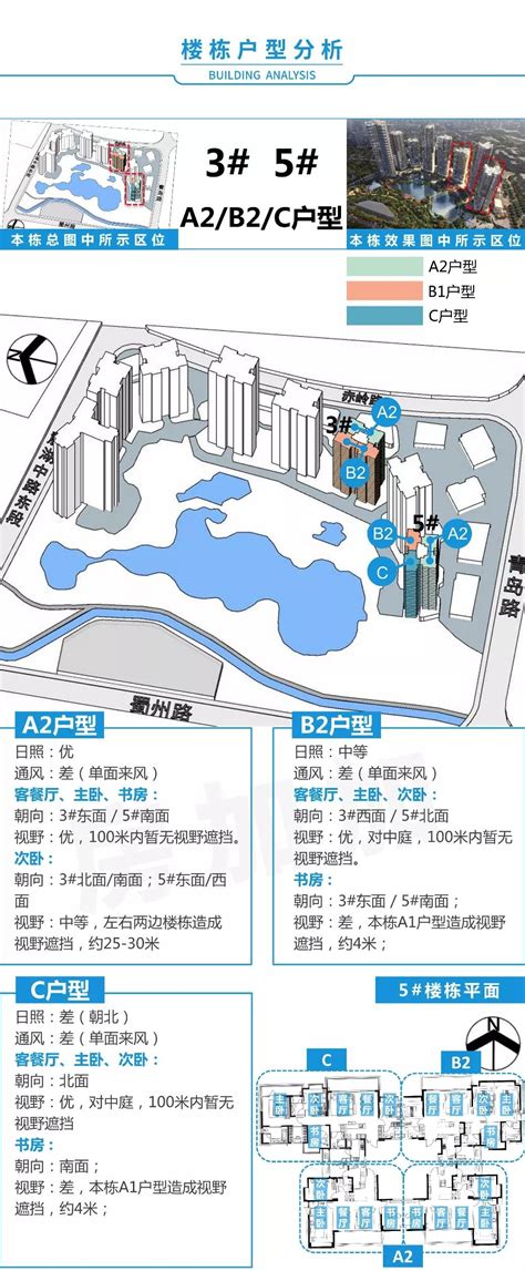 70城房价价格排行榜,70城房价数据中