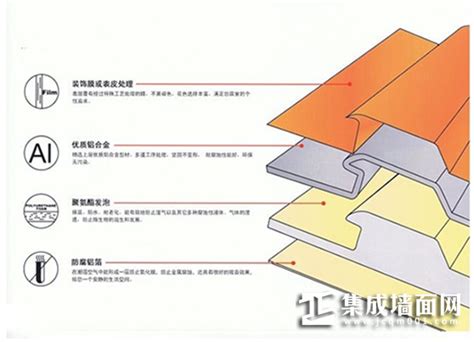 门业转印工是做什么的,转印是做什么