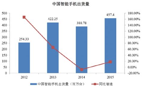 游戏应用商店哪个好,什么应用商店最好