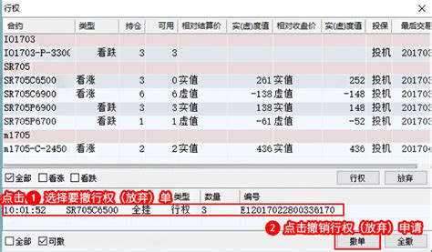 放弃免税权的规定,为什么要放弃免税权