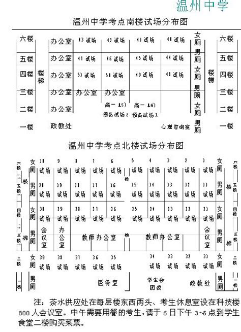 你的孩子会打草稿吗,数学乘除怎么打草稿