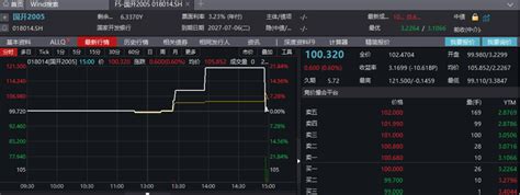 享受海南自贸港15%个税优惠政策,海南怎么查你交的个税