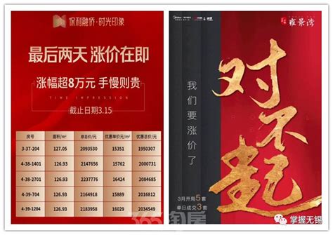 2012年无锡房价多少,无锡房价2年不到翻13倍