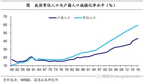 化州同庆镇人口是多少,同庆镇多举措营造计生工作氛围