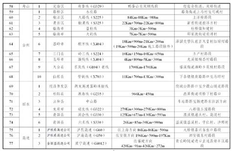 政府如何应对舆论,舆论战场不容忽视