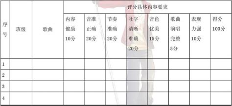 简单比赛规则怎么写,唱歌比赛规则怎么写