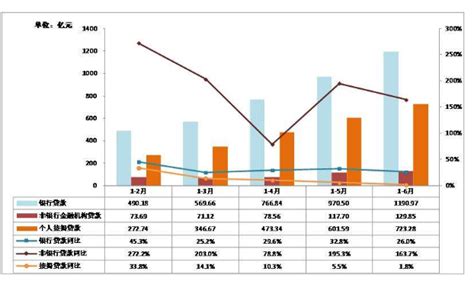 税收有哪些理论,西方税收理论有哪些