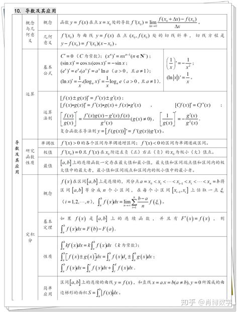 山东高考33754名报什么学校好,山东理科生考了580分