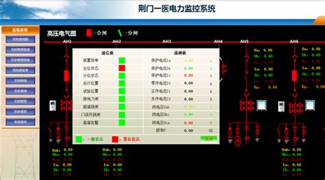 荆门电力检修公司在哪里,国网湖北检修公司