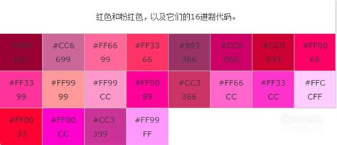 查重报告的绿色和红色,知网查重的三种颜色代表了什么