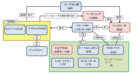 日本三井财团的实力有多强,三井帝国