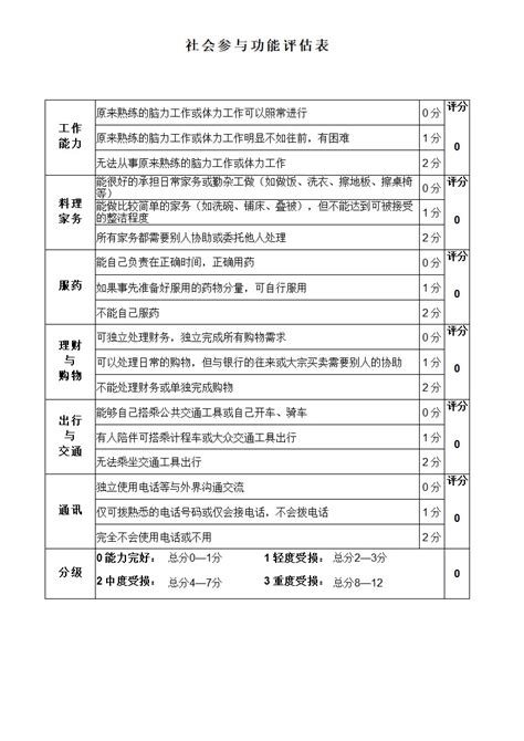 58二手车评估价格查询 手机评估价格查询