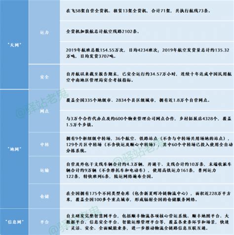 什么是天网监控系统,如何让公安天网监控系统运维变简单