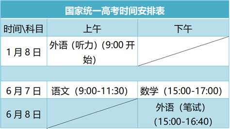 美术都有什么课程,美术学科的重要课程是什么