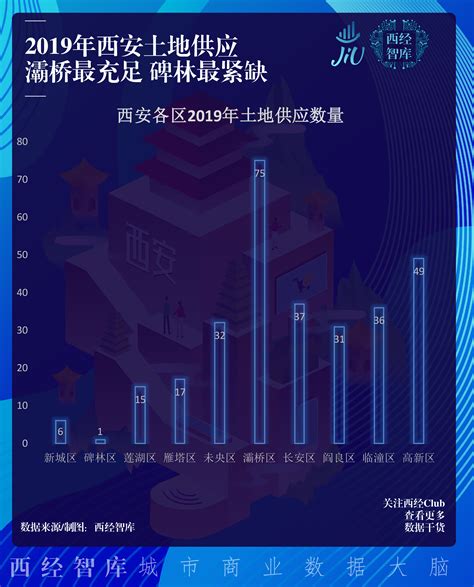 太原房价2018年8月最新消息,太原的房价是什么水平