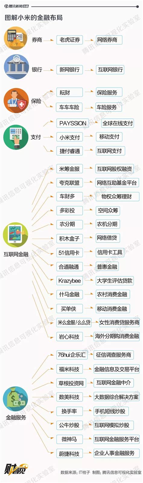 小米6用的质量怎么样啊,小米手机质量怎么样