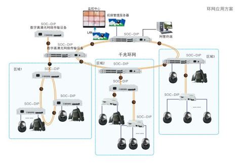 怎么办互联网光纤专线,哈联通紧急开通8G光纤专线